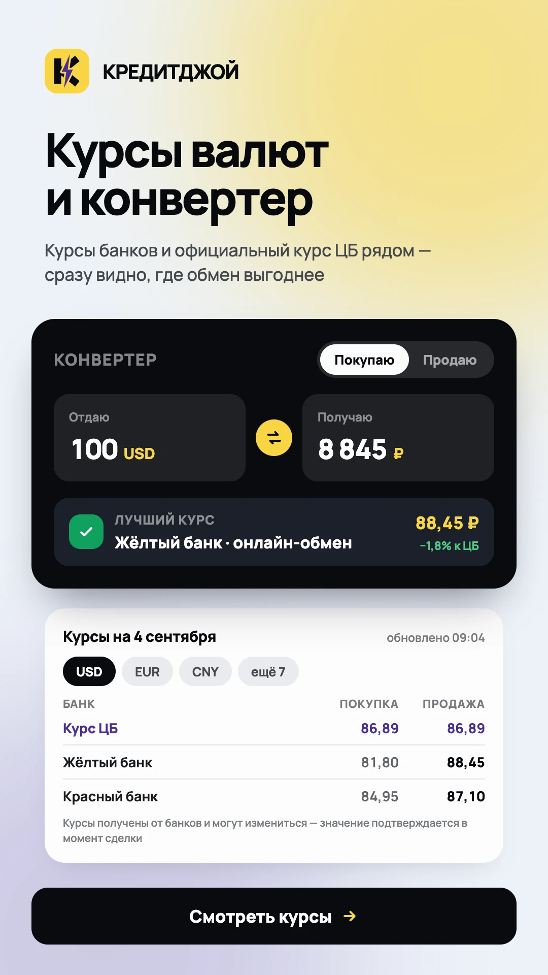 Курсы валют и конвертер